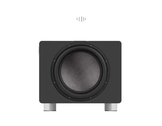 GTL HTS-15