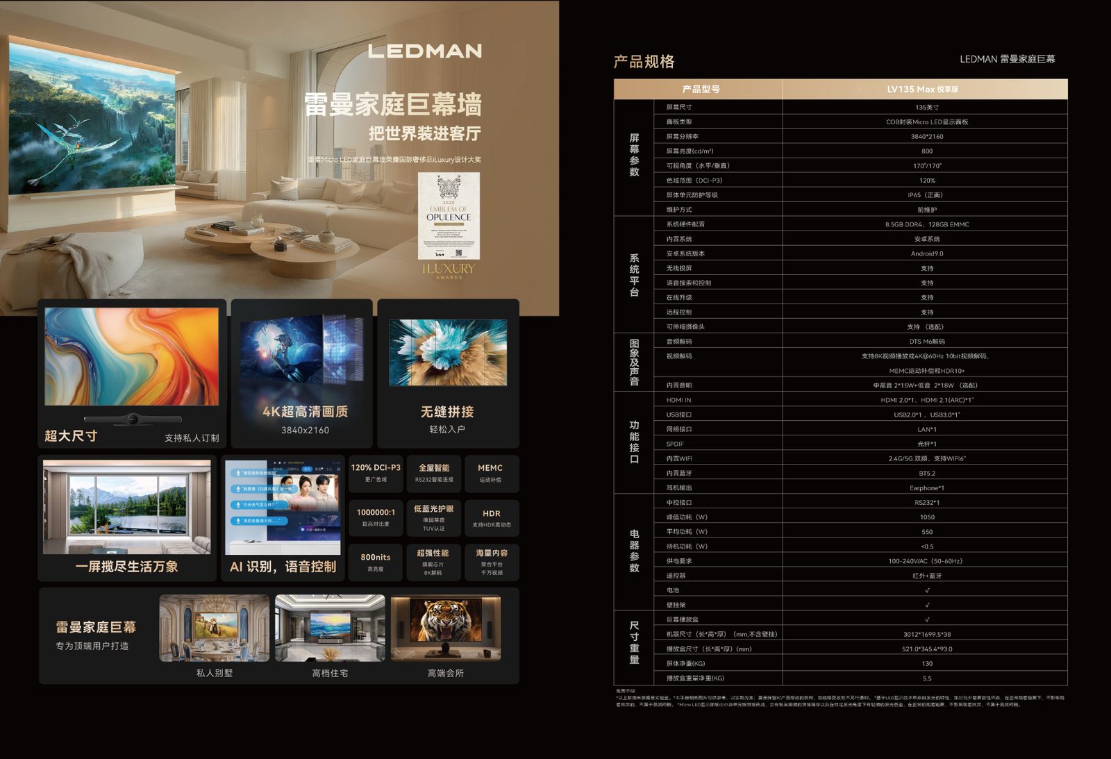 LEDMAN MAX 135
